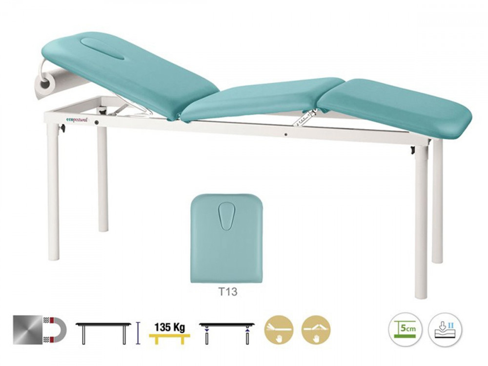 Tables fixes C4519