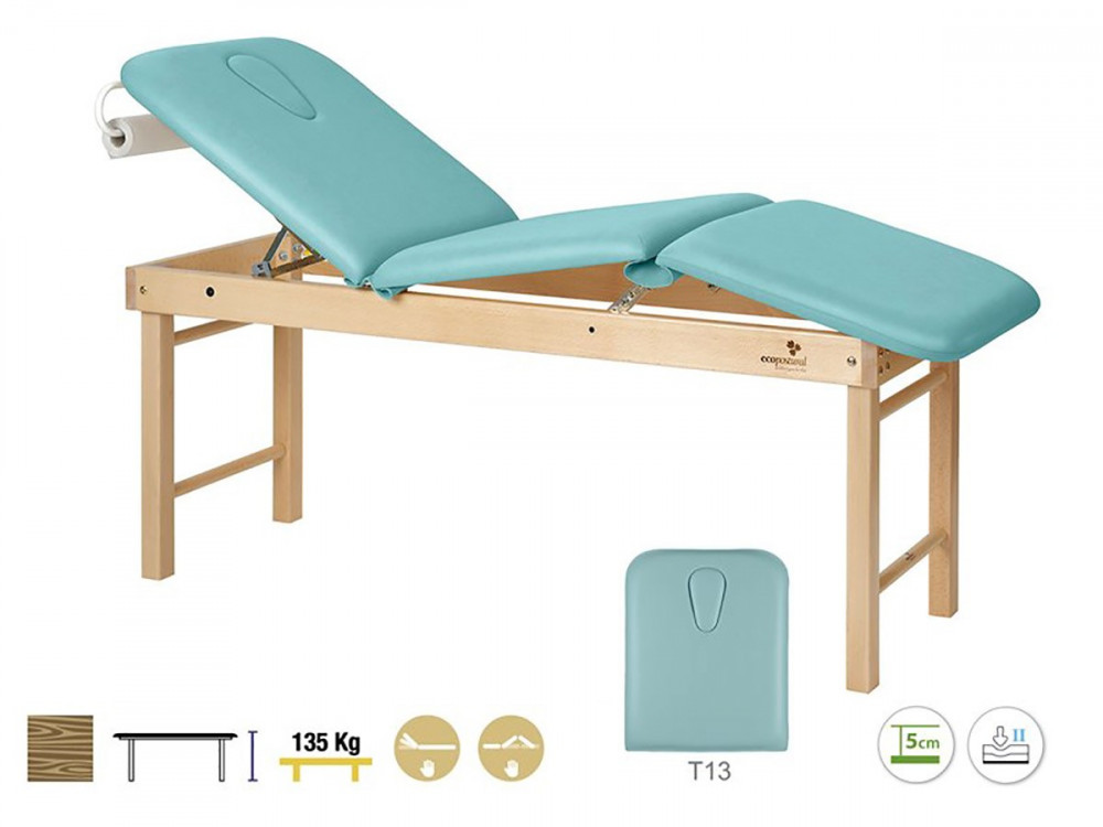Tables fixes C3123