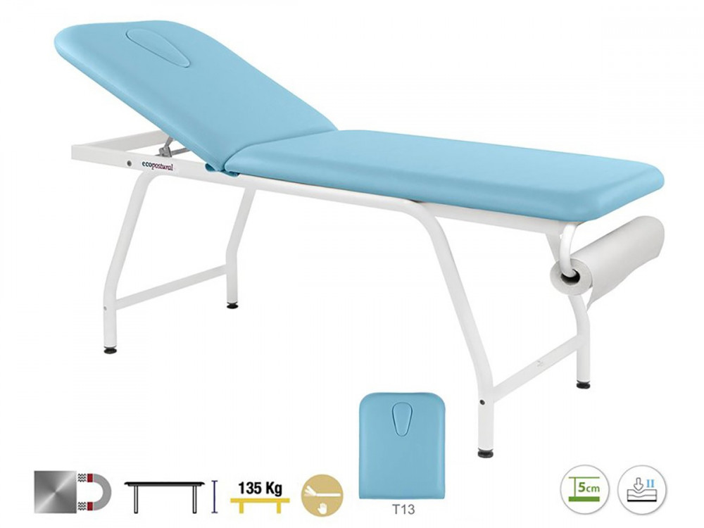 Tables fixes C4592