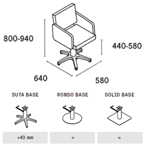 fiche technique Andy