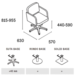 Fiche technique davis