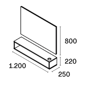 Fiche technique EDGE