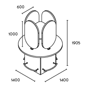 Dimensions produit